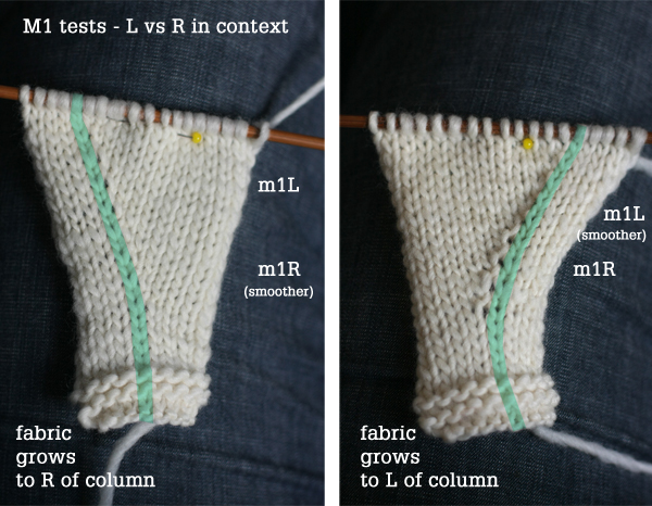 Types of knitting increases